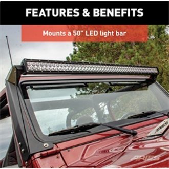 Features and Benefits