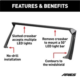 Features and Benefits