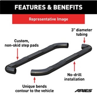 Features and Benefits