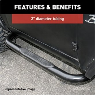 Features and Benefits
