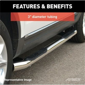 Features and Benefits