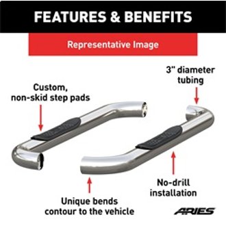 Features and Benefits