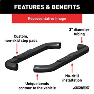 Features and Benefits