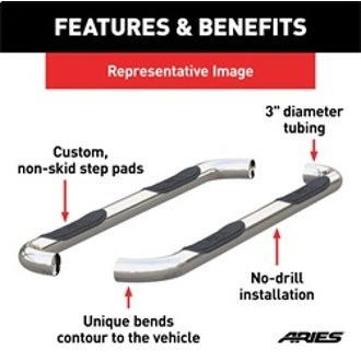 Features and Benefits