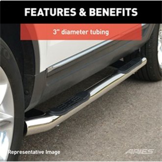 Features and Benefits