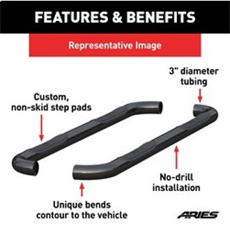 Features and Benefits