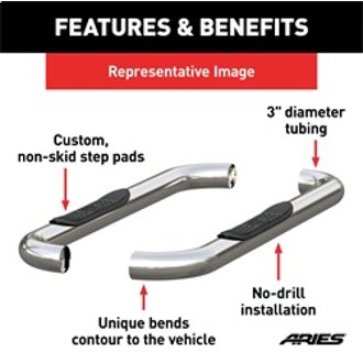 Features and Benefits