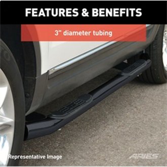 Features and Benefits