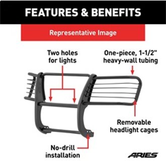Features and Benefits