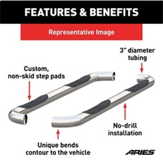 Features and Benefits