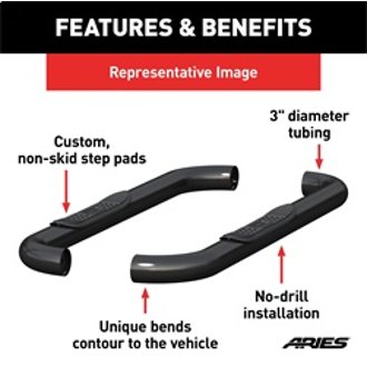 Features and Benefits