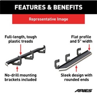 Features and Benefits
