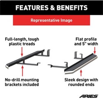 Features and Benefits