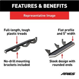 Features and Benefits