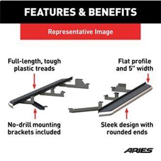 Features and Benefits