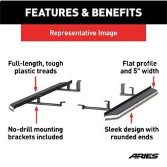 Features and Benefits