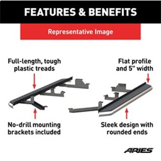 Features and Benefits