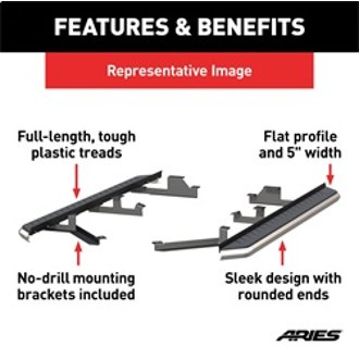 Features and Benefits