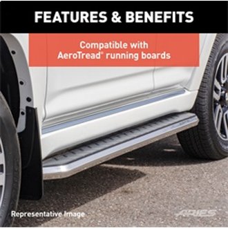Features and Benefits