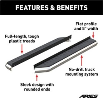 Features and Benefits
