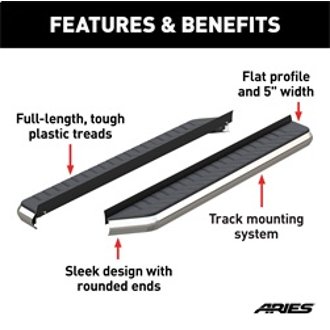 Features and Benefits