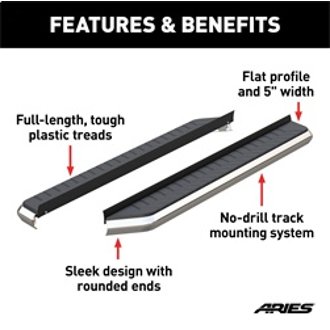 Features and Benefits