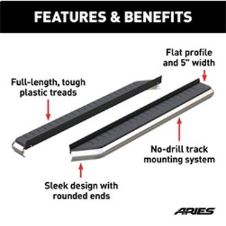 Features and Benefits