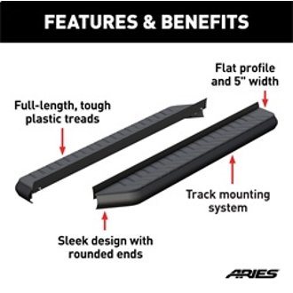 Features and Benefits