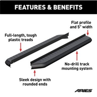 Features and Benefits