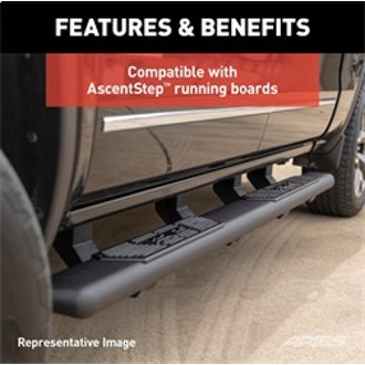 Features and Benefits