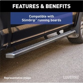 Features and Benefits