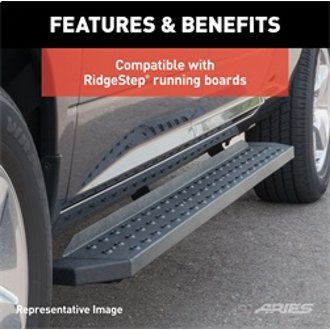 Features and Benefits