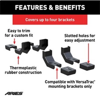 Features and Benefits