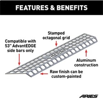 Features and Benefits
