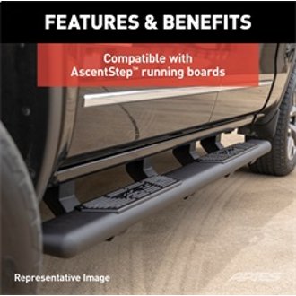 Features and Benefits