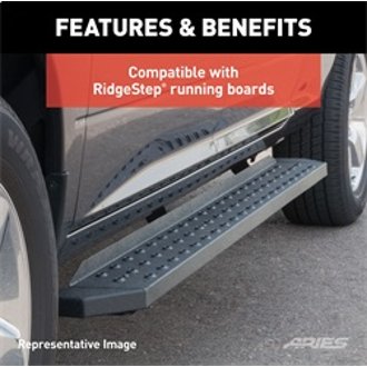 Features and Benefits