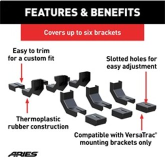 Features and Benefits