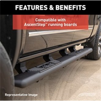 Features and Benefits