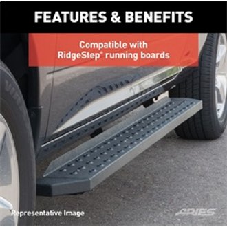 Features and Benefits