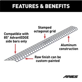 Features and Benefits