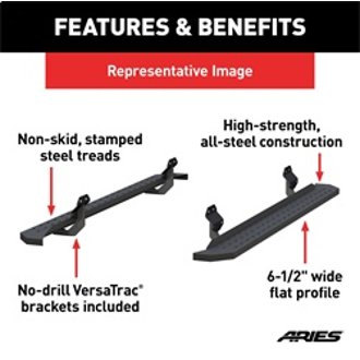 Features and Benefits