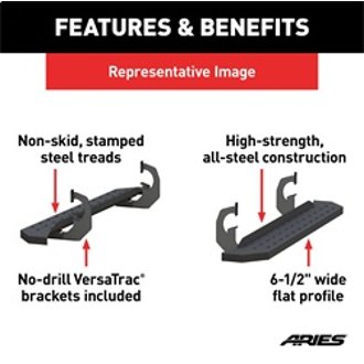 Features and Benefits