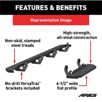 Features and Benefits