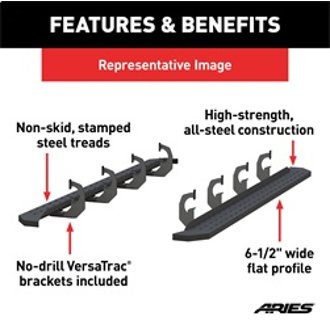 Features and Benefits