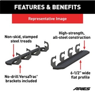 Features and Benefits