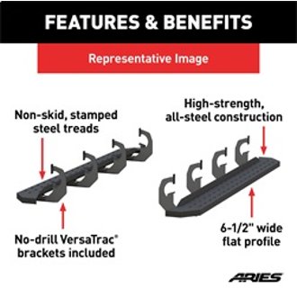 Features and Benefits
