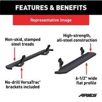 Features and Benefits
