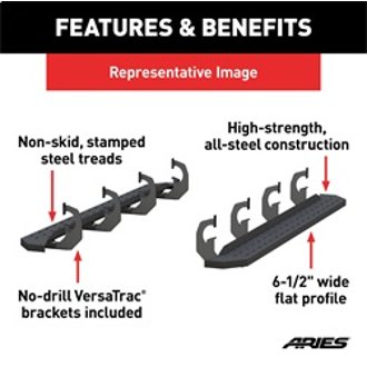 Features and Benefits