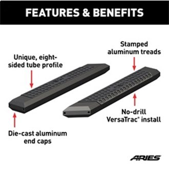 Features and Benefits