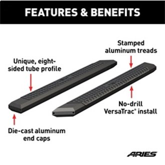 Features and Benefits